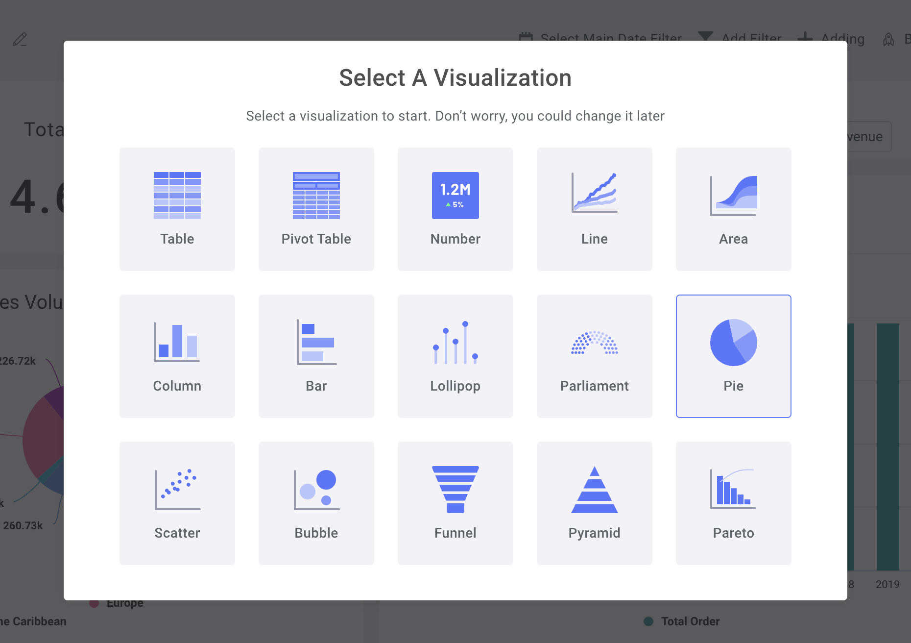 Панель выбора типа диаграммы с выделенной опцией круговой диаграммы